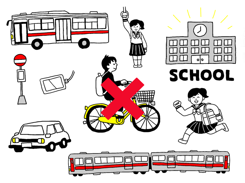 通学の交通手段